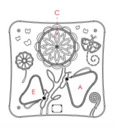 New-Spring Garden Panel